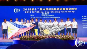 豆包网保险计划 护航 第十二届中国杯帆船赛